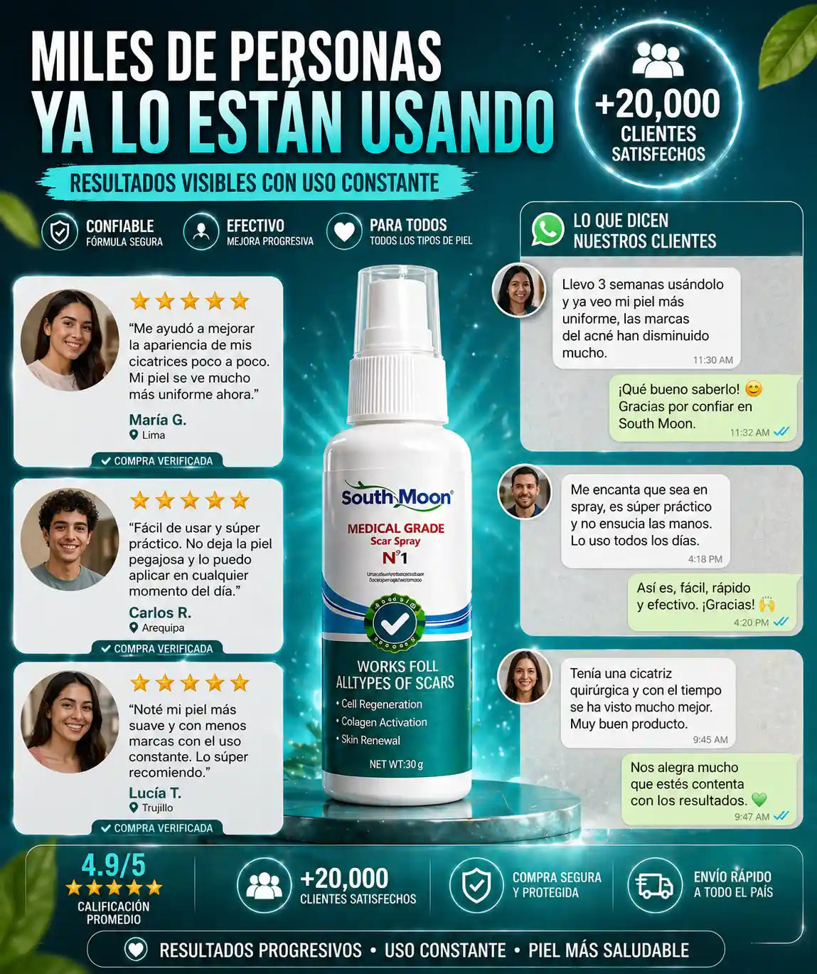 SOUTH MOON® - Spray para cicatrices